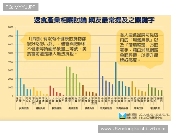 尊龙app怎么样在市场中的竞争优势与发展前景