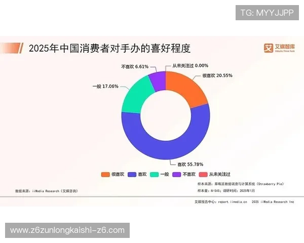 开云集团旗下品牌的消费者评价与市场反馈汇总 开云集团旗下品牌的消费者评价与市场反馈汇总