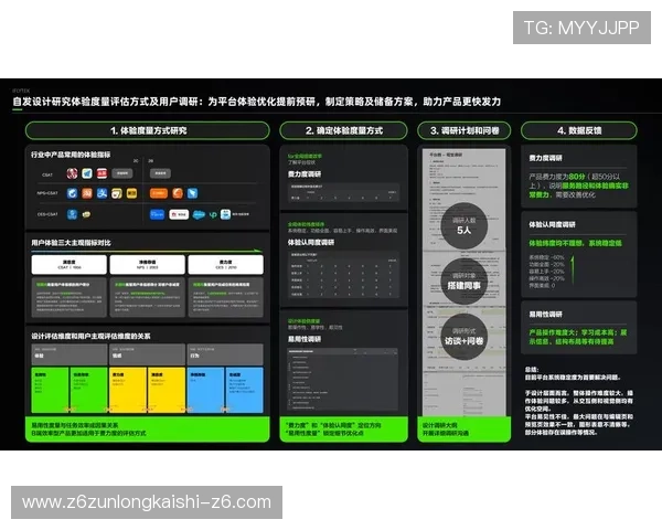 尊龙z6mg官网登录：用户评价与平台信誉度分析与建议