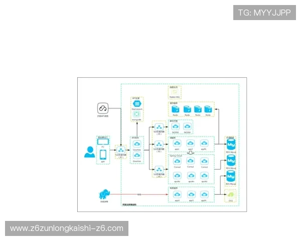 探索尊龙官方ap的注册流程与功能介绍