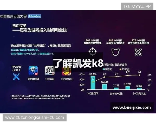 如何利用k8凯发数字站的智能分析工具提升投注精准度与盈利能力