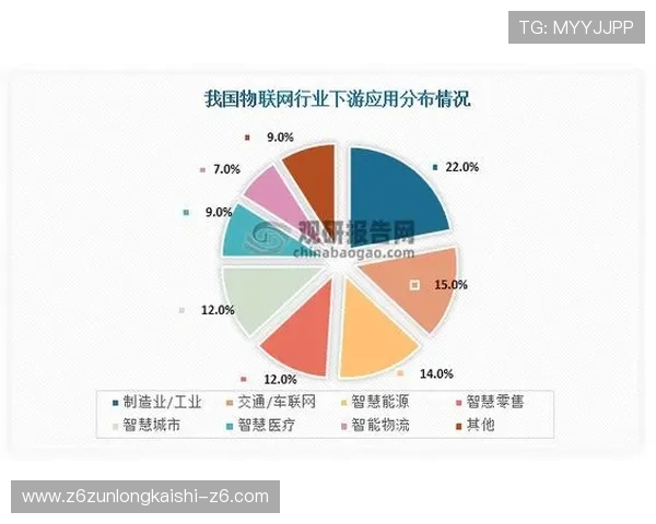 快三开奖规律分析，帮助玩家科学预测未来的中奖号码